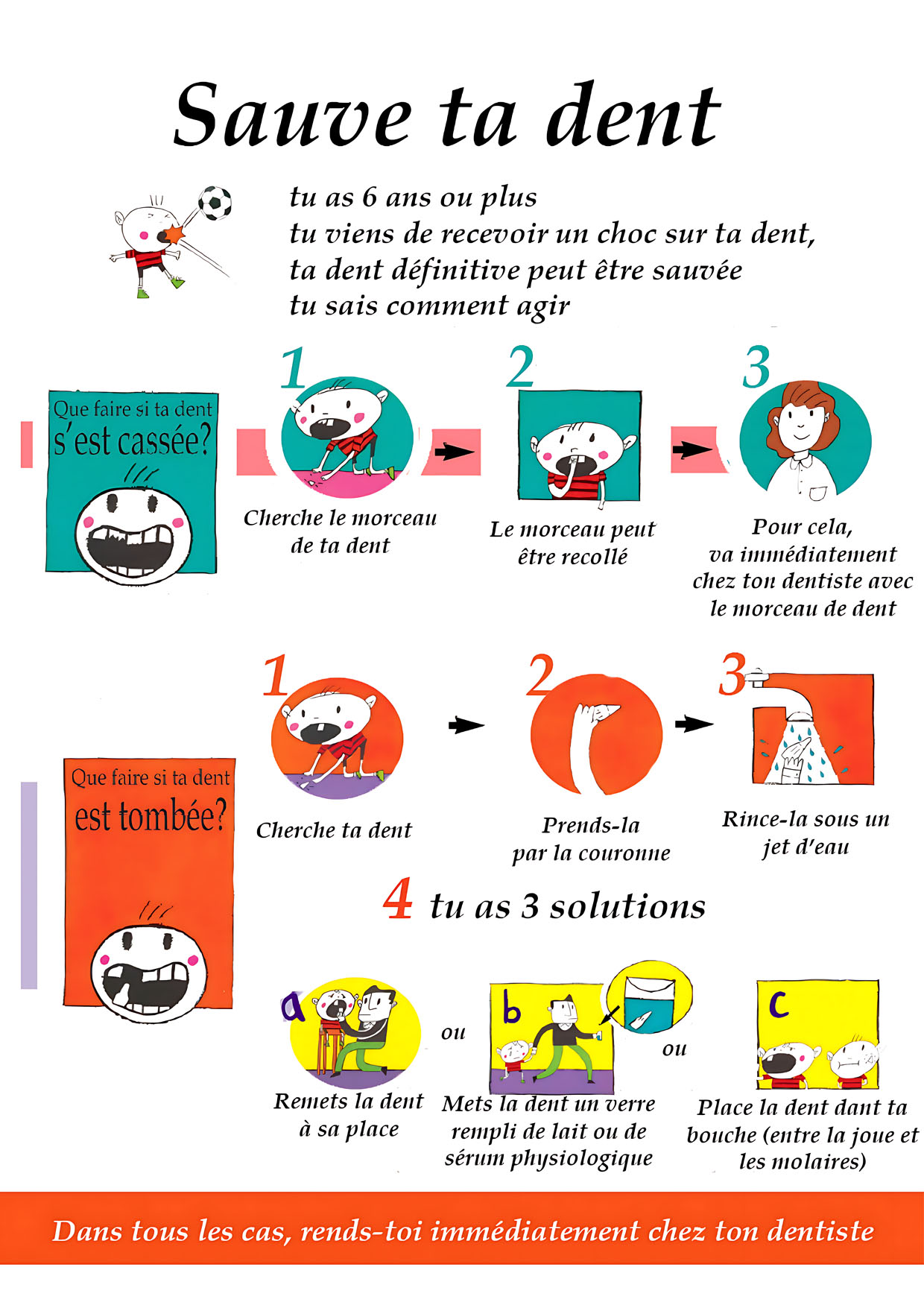Sauve ta dent